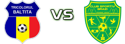 Măneşti 2013 Băltiţa - Brazi Popeşti Spiel Prognosen und Statistiken Măneşti 2013 Băltiţa - Brazi Popeşti Spiel Prognosen und Statistiken