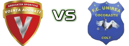 Voința Adunați - Unirea Cocorăştii Colţ Spiel Prognosen und Statistiken