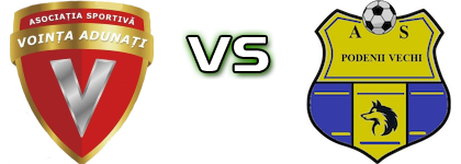 Voința Adunați - Podenii Vechi head to head game preview and prediction Voința Adunați - Podenii Vechi head to head game preview and prediction