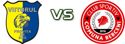 Viitorul Proviţa de Sus - Berceni head to head game preview and prediction Viitorul Proviţa de Sus - Berceni head to head game preview and prediction