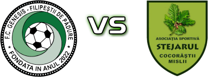 Genessis Filipești de Pădure - Stejarul Goruna Cocorăştii Mislii head to head game preview and prediction Genessis Filipești de Pădure - Stejarul Goruna Cocorăştii Mislii head to head game preview and prediction