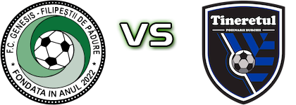 Genessis Filipești de Pădure - Tineretul Poienarii Burchii head to head game preview and prediction Genessis Filipești de Pădure - Tineretul Poienarii Burchii head to head game preview and prediction