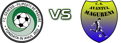 Genessis Filipești de Pădure - Avântul Măgureni detalji utakmice i statistika