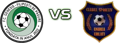 Genessis Filipești de Pădure - Unirea Urlaţi Spiel Prognosen und Statistiken