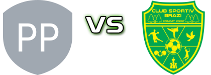 Progresul Proviţa de Jos - Brazi Popeşti Spiel Prognosen und Statistiken