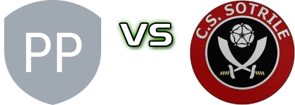 Progresul Proviţa de Jos - Şotrile Detalles y estadisticas