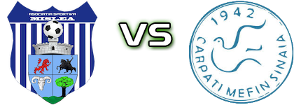 Scorţeni Mislea - Carpaţi MEFIN Sinaia Spiel Prognosen und Statistiken