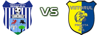 Scorţeni Mislea - Viitorul Proviţa de Sus head to head game preview and prediction