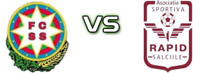 Steaua Sângeru - Rapid Sălciile head to head game preview and prediction