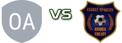 Şoimii Apostolache - Unirea Urlaţi Estatísticas e detalhes do jogo
