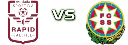Rapid Sălciile - Steaua Sângeru Spiel Prognosen und Statistiken Rapid Sălciile - Steaua Sângeru Spiel Prognosen und Statistiken