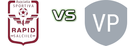 Rapid Sălciile - Viitorul Pantazi head to head game preview and prediction