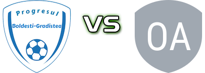 Progresul Boldeşti Grădiştea - Şoimii Apostolache Detalji meca I statistika. Progresul Boldeşti Grădiştea - Şoimii Apostolache Detalji meca I statistika.