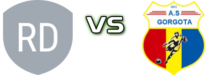 Recolta Dumbrava - Gorgota детайли и статистика