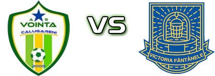 Voinţa Călugăreni - Victoria Fântânele head to head game preview and prediction Voinţa Călugăreni - Victoria Fântânele head to head game preview and prediction