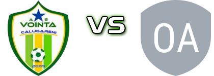 Voinţa Călugăreni - Şoimii Apostolache детайли и статистика