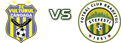Vulturul Zănoaga - Brădetul Ştefeşti Spiel Prognosen und Statistiken