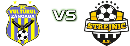 Vulturul Zănoaga - Strejnicu 2021 Estatísticas e detalhes do jogo