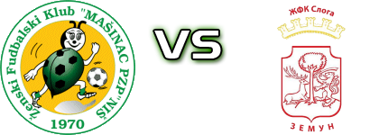 Mašinac Niš - ŽFK Sloga детайли и статистика
