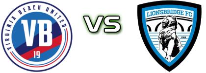 Virginia Beach United - Lionsbridge FC Spiel Prognosen und Statistiken Virginia Beach United - Lionsbridge FC Spiel Prognosen und Statistiken