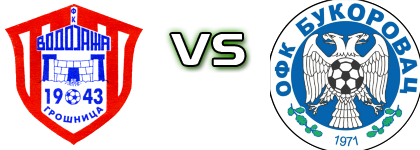 Vodojaža - Bukorovac detalji utakmice i statistika