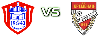 Vodojaža - Kremenac  Detalles y estadisticas