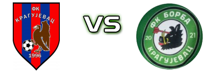 Kragujevac 1996 - Borba Detalji meca I statistika.