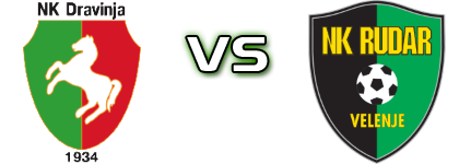 Dravinja - Rudar Spiel Prognosen und Statistiken Dravinja - Rudar Spiel Prognosen und Statistiken
