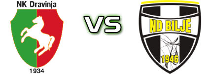 Dravinja - Vitanest Bilje head to head game preview and prediction