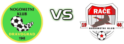 Dravograd - NK Rače Statistiche e dettagli partita Dravograd - NK Rače Statistiche e dettagli partita