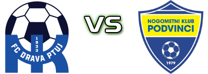 Drava Ptuj - NK Podvinci head to head game preview and prediction Drava Ptuj - NK Podvinci head to head game preview and prediction