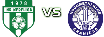 Nedelica - Graničar Statistiche e dettagli partita Nedelica - Graničar Statistiche e dettagli partita