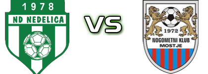 Nedelica - Mostje head to head game preview and prediction