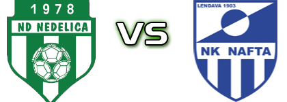 Nedelica - Nafta veterani head to head game preview and prediction Nedelica - Nafta veterani head to head game preview and prediction