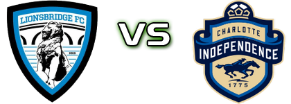 Lionsbridge FC - Charlotte Independence 2 детайли и статистика Lionsbridge FC - Charlotte Independence 2 детайли и статистика
