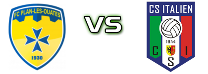 FC Plan-les-Ouates - CS Italien Spiel Prognosen und Statistiken