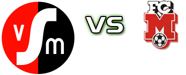 Muttenz - Münsingen Statistiche e dettagli partita