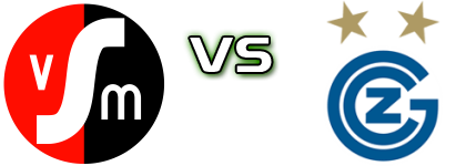 Muttenz - Grasshoppers II head to head game preview and prediction