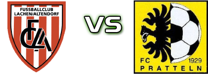 FC Lachen/Altendorf - Pratteln head to head game preview and prediction