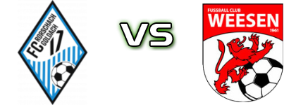 FC Ro-Go 17 - Weesen head to head game preview and prediction