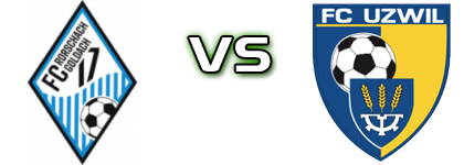 FC Ro-Go 17 - FC Uzwil head to head game preview and prediction FC Ro-Go 17 - FC Uzwil head to head game preview and prediction