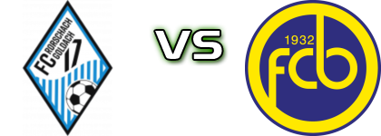 FC Ro-Go 17 - Balzers Estatísticas e detalhes do jogo