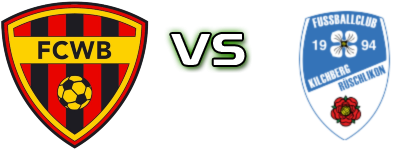 Wettswil-Bonstetten 2 - Kilchberg-Rüschlikon Estatísticas e detalhes do jogo Wettswil-Bonstetten 2 - Kilchberg-Rüschlikon Estatísticas e detalhes do jogo