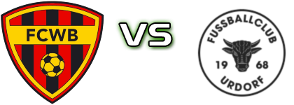 Wettswil-Bonstetten 2 - Urdorf head to head game preview and prediction