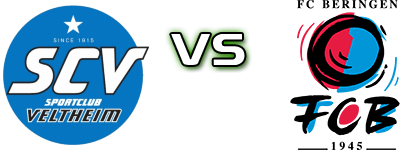 Veltheim - Beringen Spiel Prognosen und Statistiken