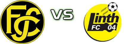 Schaffhausen 2 - Linth 04 Spiel Prognosen und Statistiken