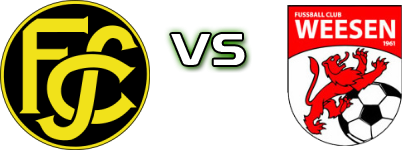 Schaffhausen 2 - Weesen Spiel Prognosen und Statistiken Schaffhausen 2 - Weesen Spiel Prognosen und Statistiken