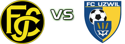 Schaffhausen 2 - FC Uzwil head to head game preview and prediction