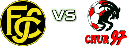 Schaffhausen 2 - Chur Statistiche e dettagli partita