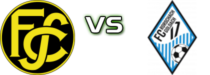 Schaffhausen 2 - FC Ro-Go 17 Spiel Prognosen und Statistiken